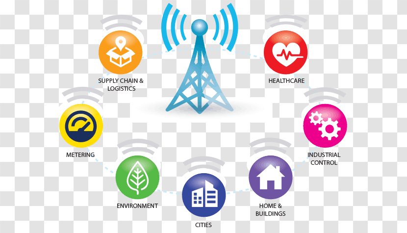 LPWAN Internet Of Things LoRa Technology - Organization - Smart Home Transparent PNG