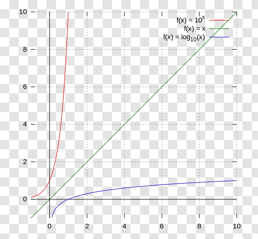 Diagram Line Point Angle - Area Transparent PNG