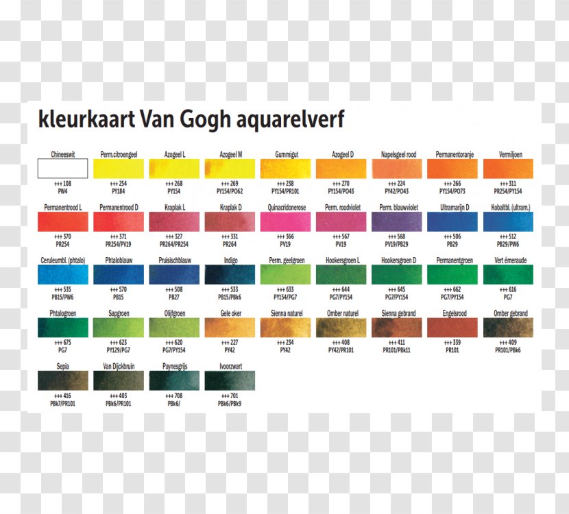 Watercolor Painting Oil Pastel Sennelier Color Chart - Vincent Van Gogh - Paint Transparent PNG