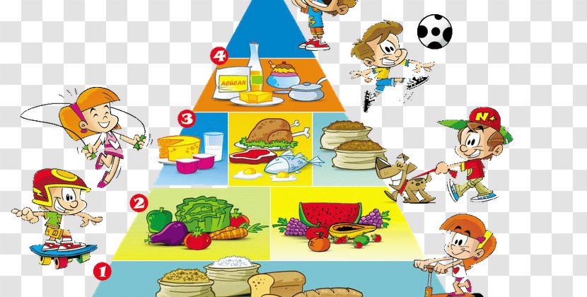 Baby Food Pyramid Eating Healthy Diet - Bemvindo Ao Alimento Transparent PNG