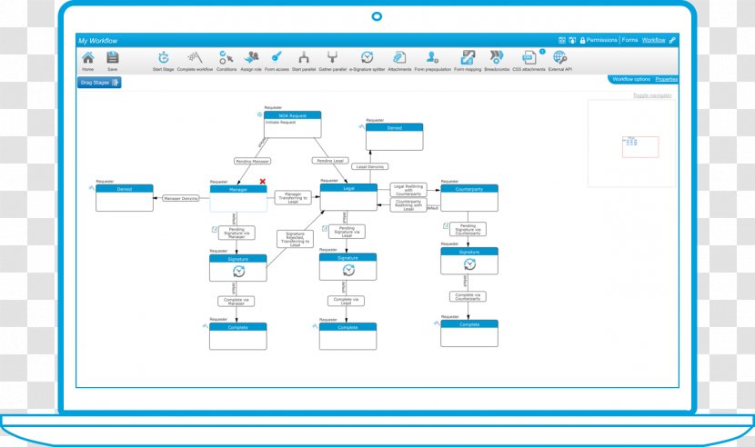 Organization Workflow Business Process Automation - Text Transparent PNG
