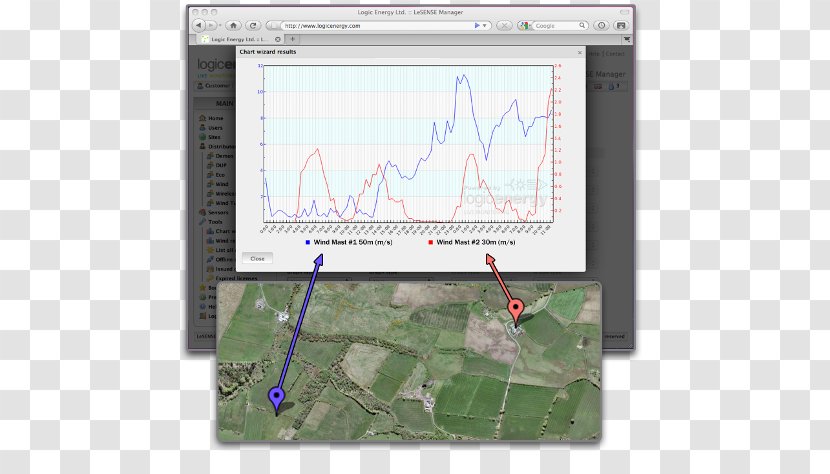 Data Logger Anemometer Wind Speed Technology - Turbine - Campus Transparent PNG