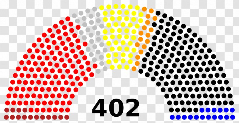 French Legislative Election, 2017 France Presidential 2007 1997 - South African General Election 2014 Transparent PNG