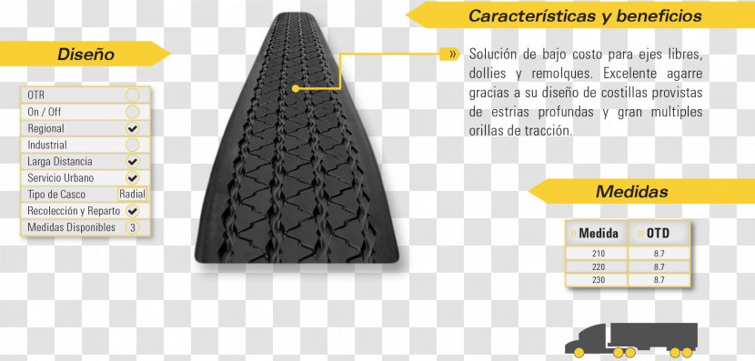 Bridgestone Tire Autofelge Below The Line Bandag Transparent PNG