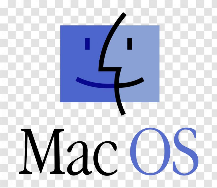 MacOS Apple Operating Systems - Macbook Transparent PNG