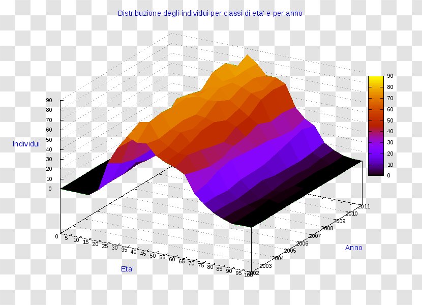 Ollolai Diagram Graphic Design Three-dimensional Space - Line Transparent PNG