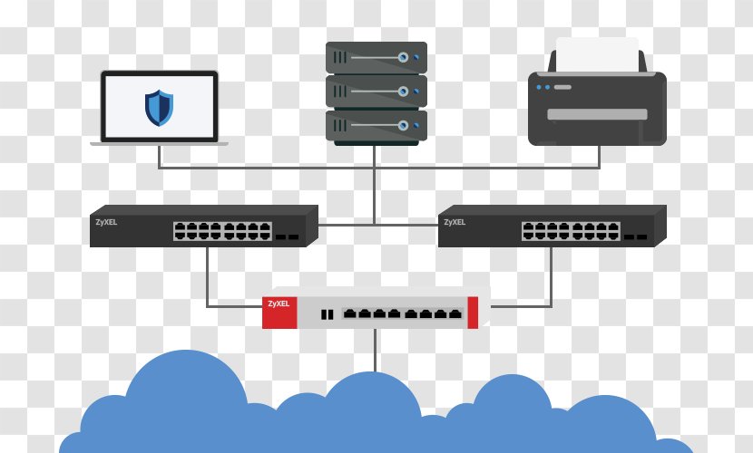 Electronics Accessory Firewall Systemcenter Randers Holding ApS Network Switch Router - Diagram Transparent PNG