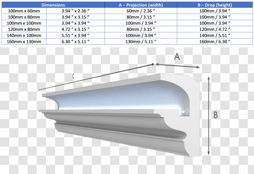 Cornice Molding Baseboard Polystyrene Transparent PNG