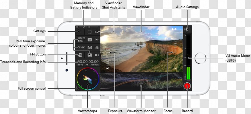 .ipa Camera User Interface Viewfinder - Area Transparent PNG