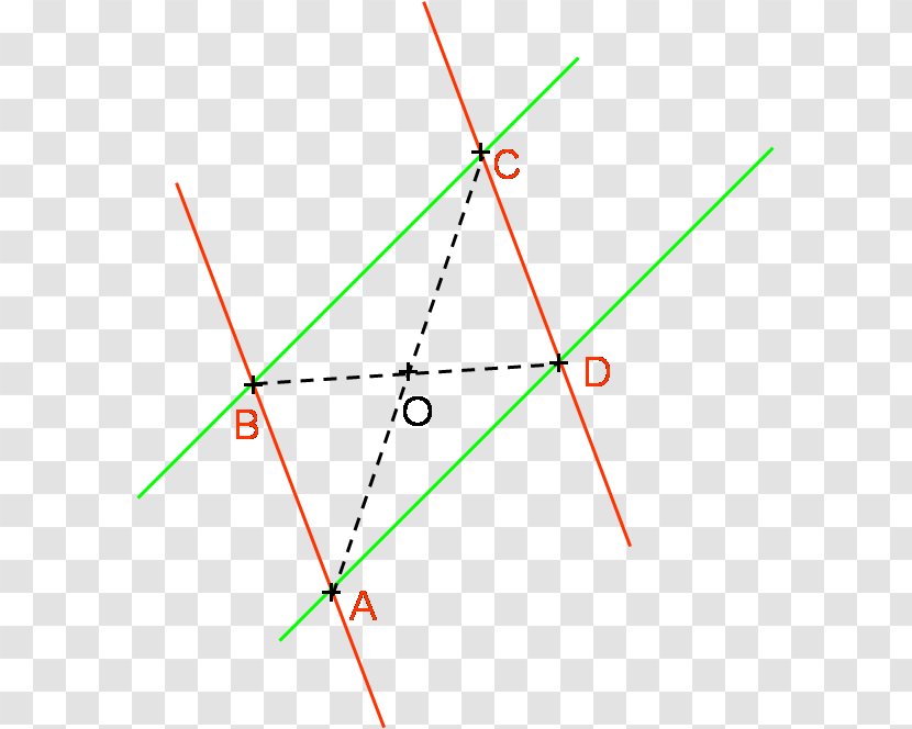 Parallelogram Quadrilateral Definition Symmetry - Geometry - Angle Transparent PNG