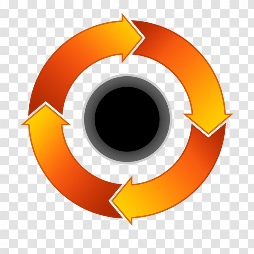 Software Development Process Systems Life Cycle Custom - Computer Program - Loop To Share The Arrows Transparent PNG