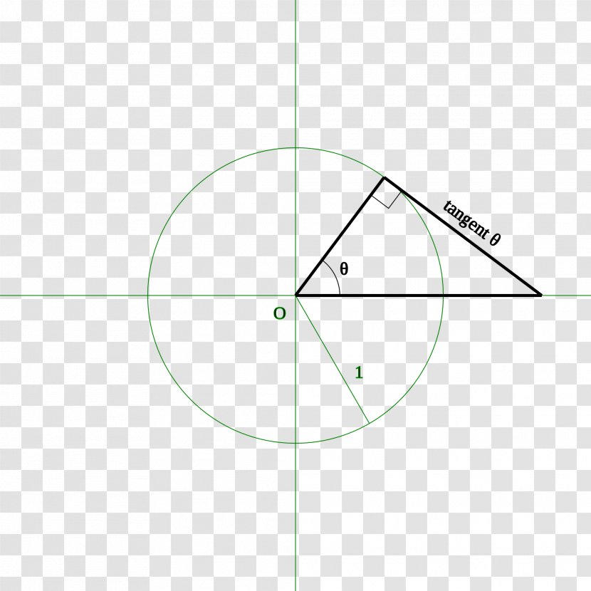 Line Angle Point Diagram - Parallel - Circle Transparent PNG