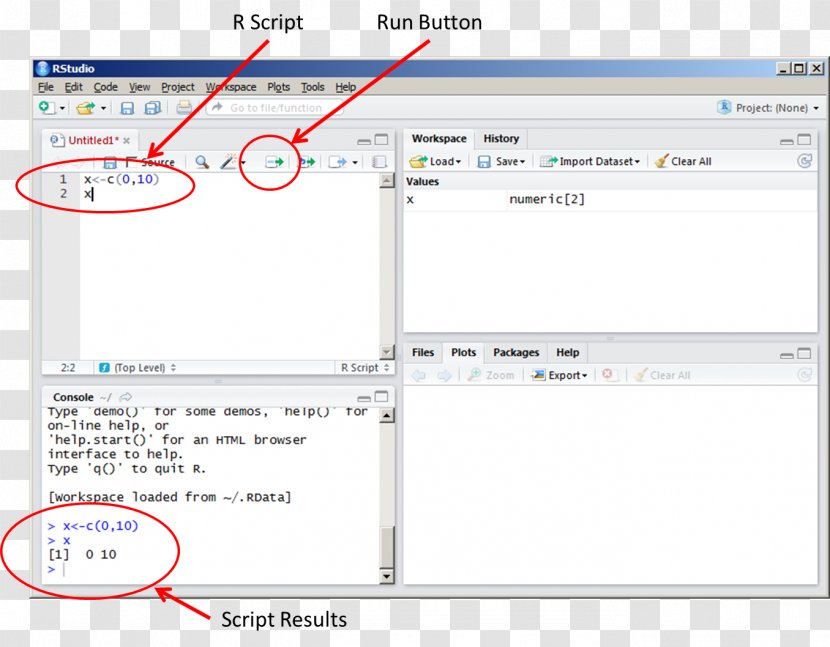 RStudio Command-line Interface Scripting Language Menu - Screenshot - System Console Transparent PNG