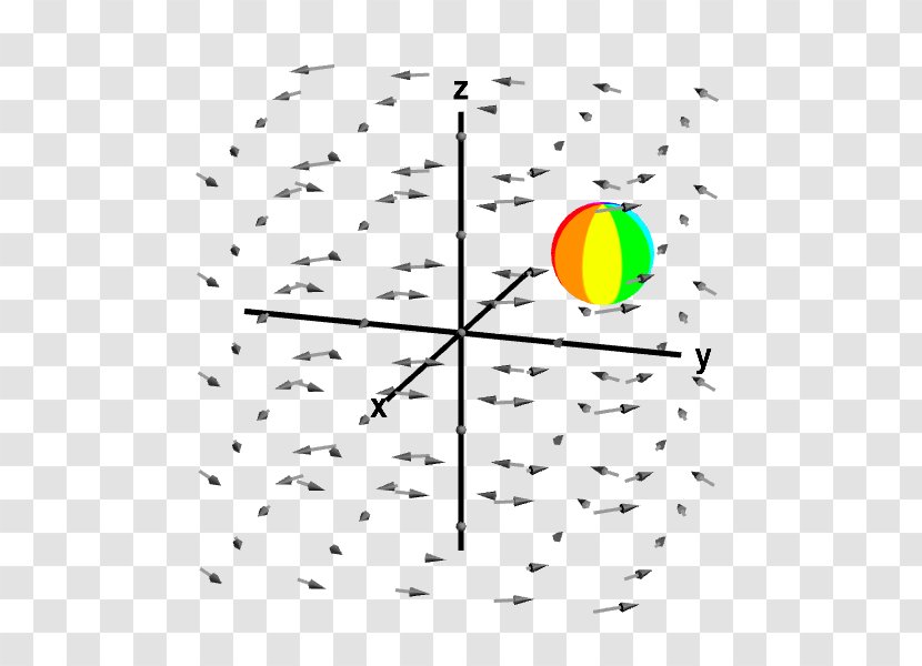 Curl Vector Field Divergence Circulation Transparent PNG