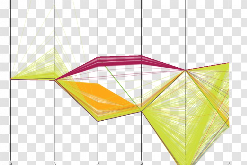 Line Triangle - Area Transparent PNG