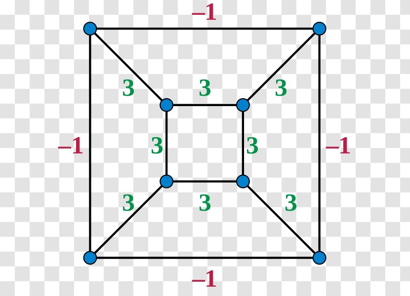 Graph Theory Planar Hamiltonian Path Vertex - Games - Cube Transparent PNG