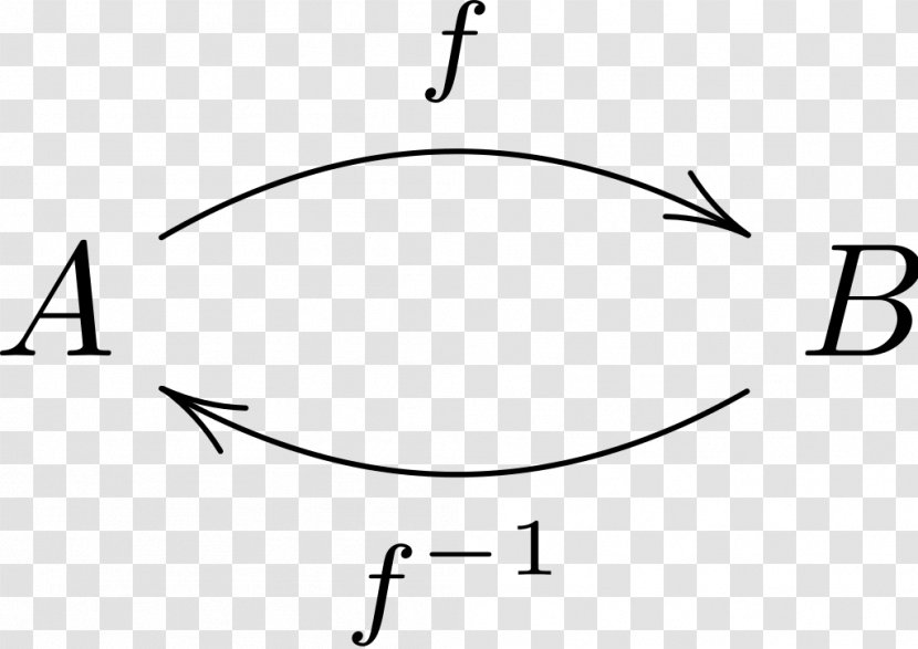 Mathematics The Art Of Problem Solving Vol. 1: Basics Circle PGF/Ti<i>k</i>Z Number - Black Transparent PNG