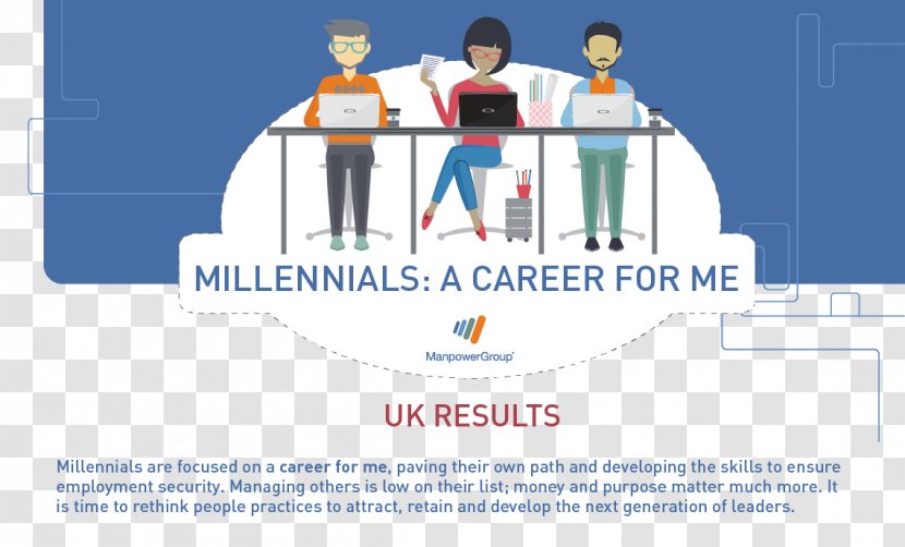 Career Millennials Organization FuturSkill IT ManpowerGroup - Brand - List Infographic Transparent PNG