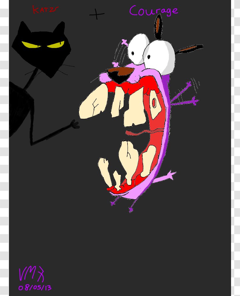 Muriel Bagge Dog Cartoon Drawing Illustration - Outline Of Courage The Cowardly Transparent PNG