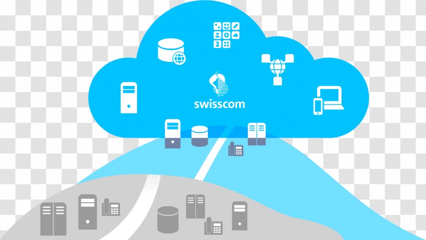 Cloud Computing Swisscom Marketing Diens Business-to-Business Service - Human Behavior Transparent PNG