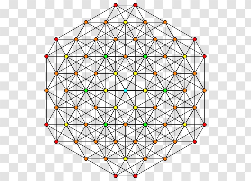 Symmetry Line Point Angle Pattern - Area Transparent PNG