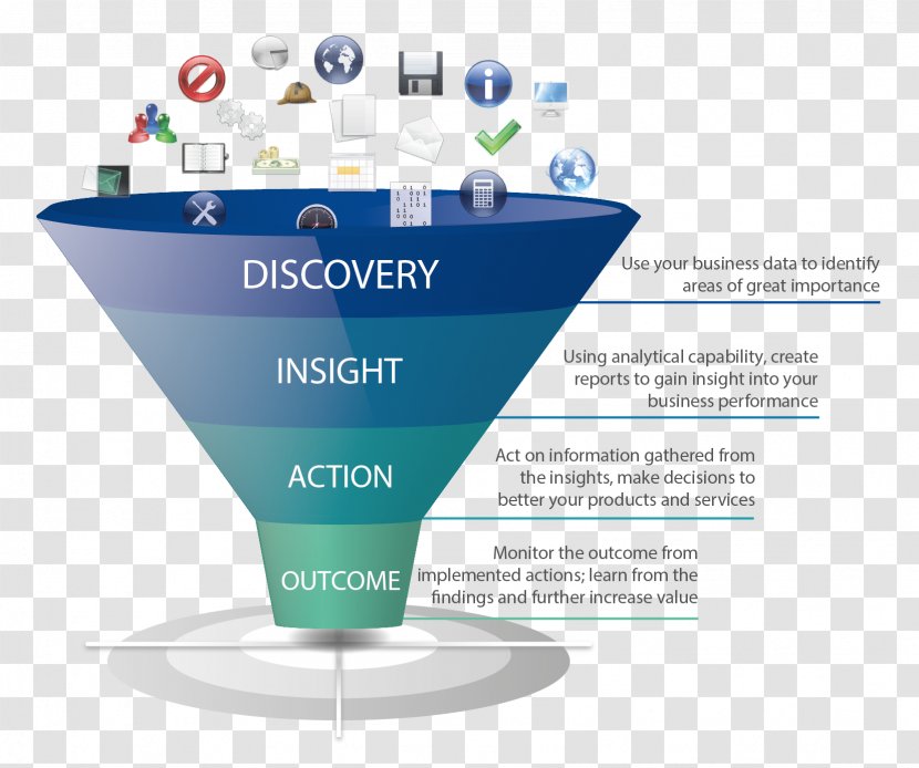 Business Intelligence Software Information Analytics - Online Advertising Transparent PNG