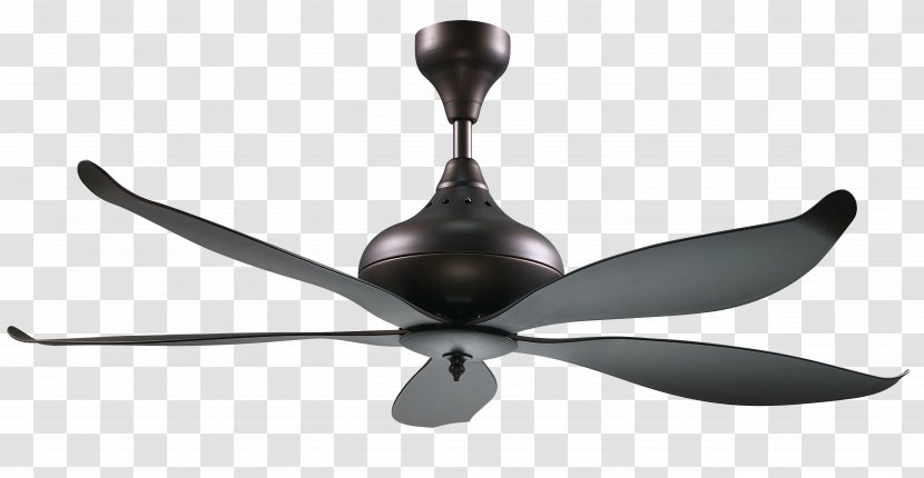 Ceiling Fans KDK Water Heating - Electric Motor - Fan Transparent PNG