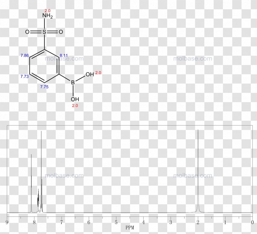 Product Design Angle Line - M Group - Bor Pictogram Transparent PNG