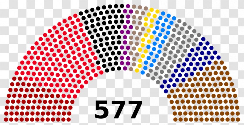 Germany German Federal Election, 1930 1928 2017 French Legislative - Member Of Parliament Transparent PNG