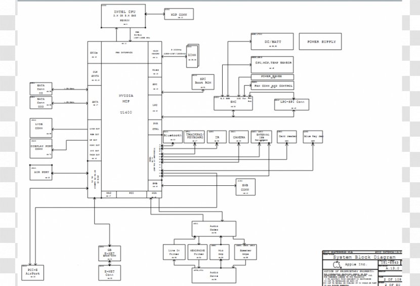 MacBook Laptop Mac Book Pro Center Tap Unibody Design - Floor Plan - Macbook Transparent PNG