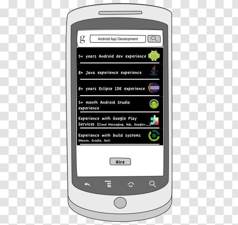 Feature Phone Smartphone Handheld Devices Cellular Network - Portable Communications Device - Android Programming Transparent PNG