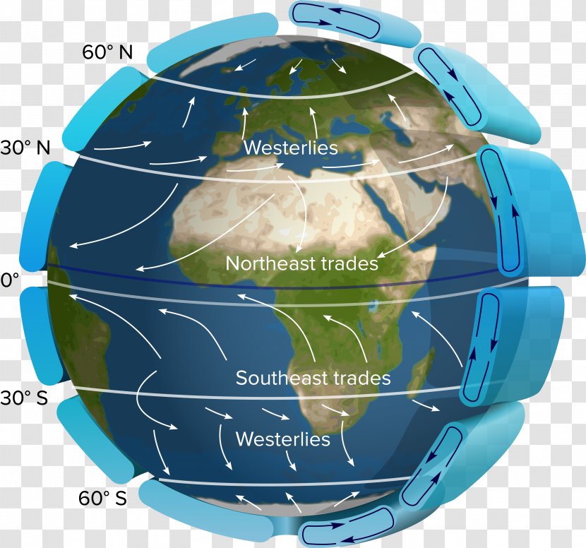 Atmospheric Circulation Air Current Atmosphere Of Earth Intertropical Convergence Zone - World Transparent PNG