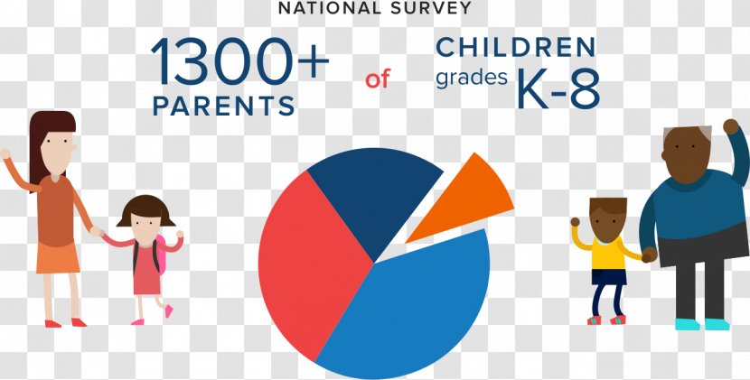 Special Needs Child Parent Learning Statistics - Area - Parent-child Transparent PNG