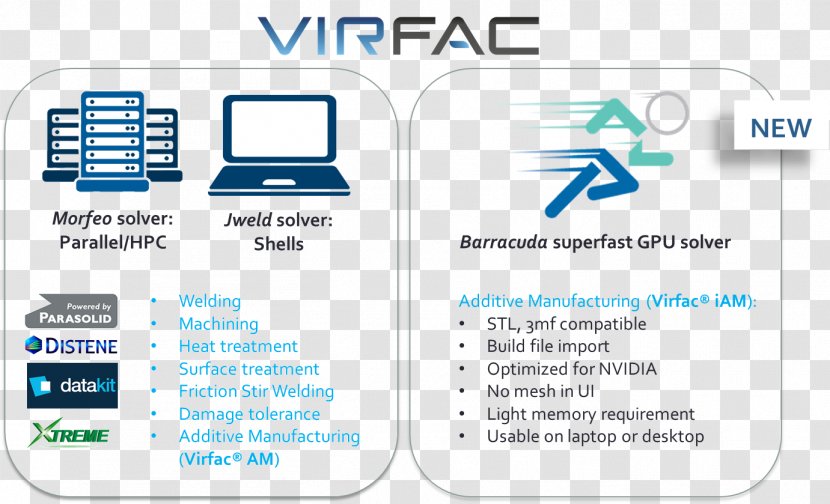 Formnext Technology Poster Information Industry - Text Transparent PNG