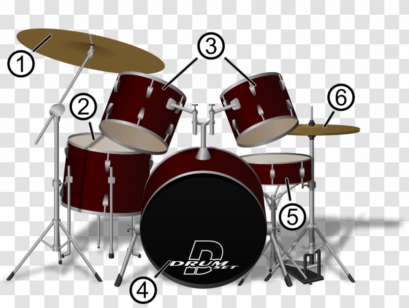 Drums Hi-hat Bass Drum Snare - Drumhead - Pictures Transparent PNG