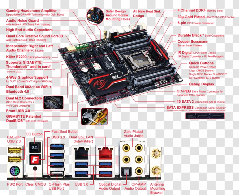 Gigabyte X99-gaming 7 WiFi Motherboard Core I7 Socket 2011 Intel X99 Express E-ATX Raid/sata Gigabit Lan/wifi Technology LGA GA-X99-UD4 - Computer Hardware - Tekno Transparent PNG