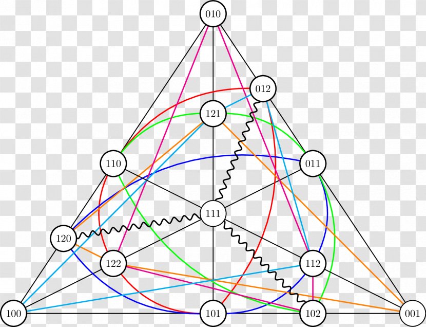 Projective Plane Point Geometry Triangle - Algebra Transparent PNG