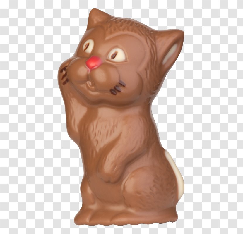 Whiskers Kitten Snout Figurine - Cat - Maui Transparent PNG