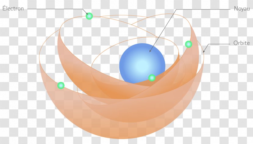 Hydrogen Atom Electron Chemistry Electric Charge - Chemical Compound - Neutron Transparent PNG