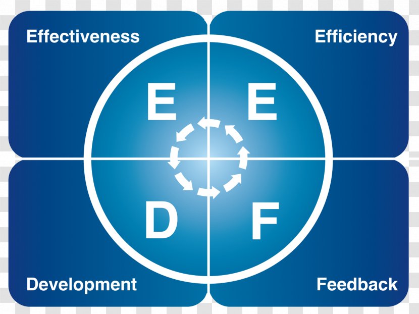 Logo Technology Diagram Text Conflagration Transparent PNG