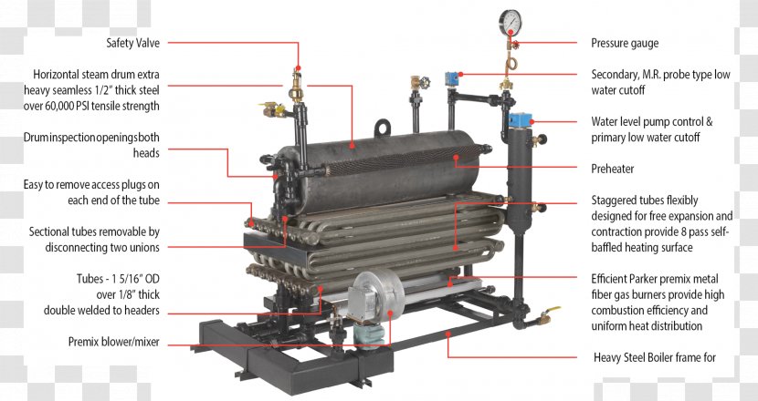 Boiler Wiring Diagram Steam Electrical Wires & Cable Transformer - Network Transparent PNG