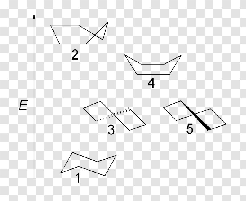 Conformational Isomerism Cyclohexane Conformation Strain Molecule - Symmetry - Methylcyclohexane Transparent PNG