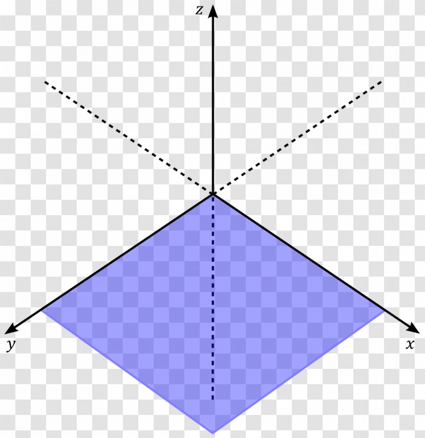 Triangle Plane Point Cartesian Coordinate System - Fourdimensional Space Transparent PNG