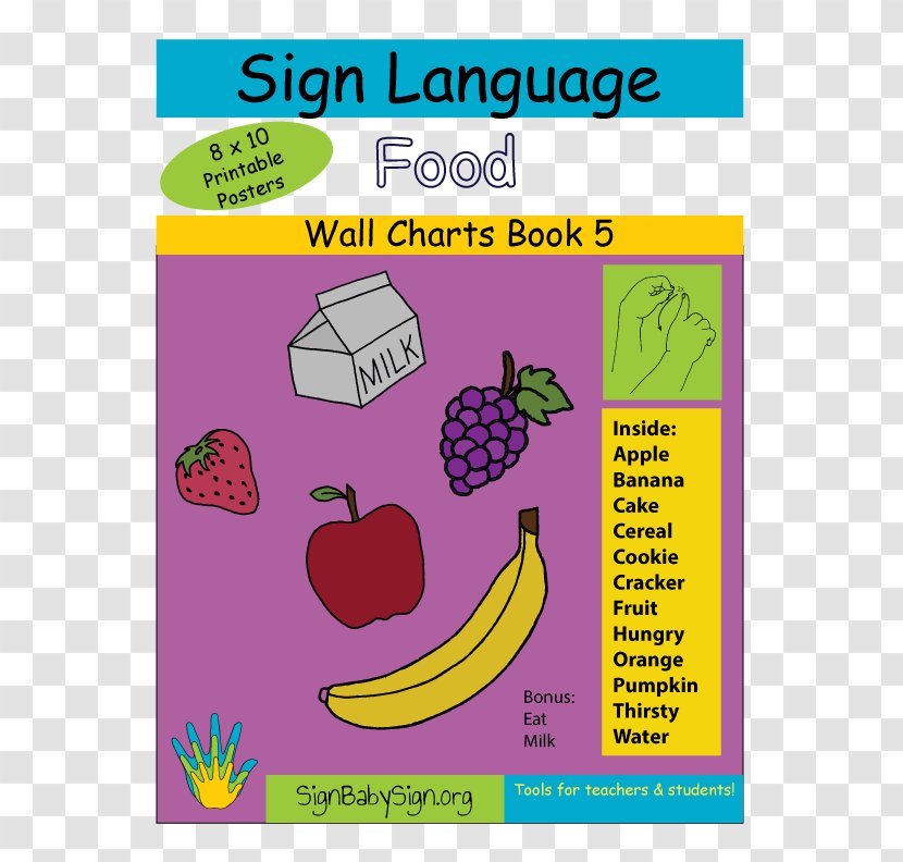 American Sign Language Lesson Plan Teacher Transparent PNG