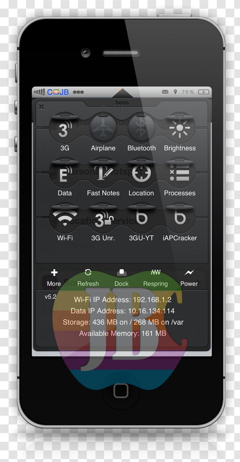 Feature Phone Smartphone Handheld Devices Font - Gadget Transparent PNG