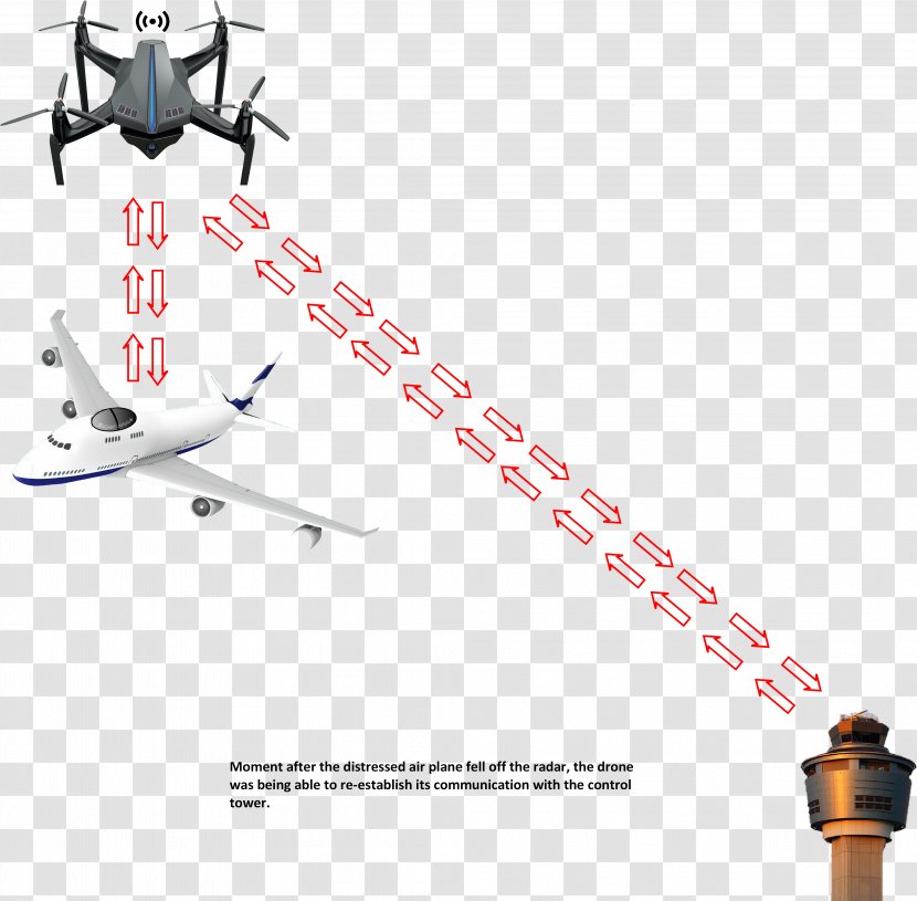 Airplane Flight Triangle Aerospace Engineering - System Transparent PNG