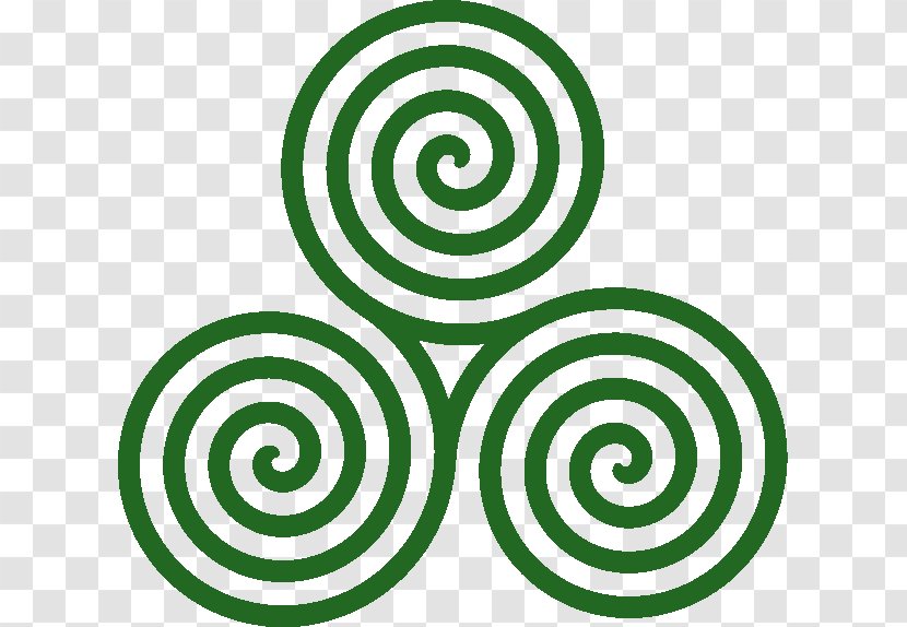 Celtic Knot Symbol Triskelion Celts Meaning - Spiral Transparent PNG