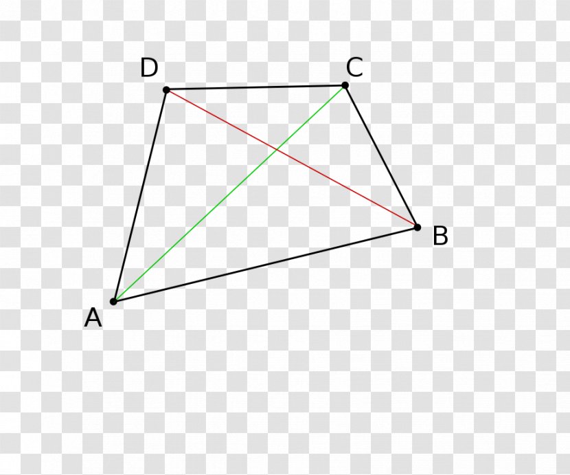 Triangle Point - Rectangle Transparent PNG