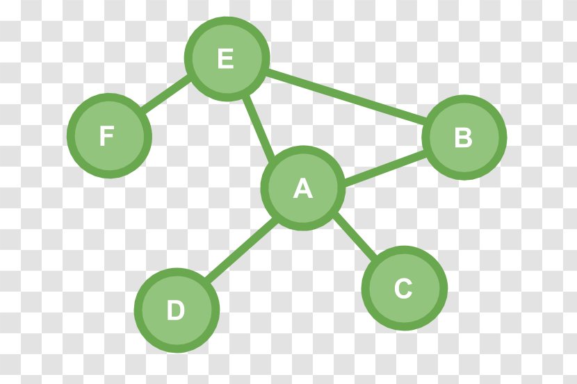 Diagram Vector Graphics Illustration Signage - Logo - Graph Database Transparent PNG