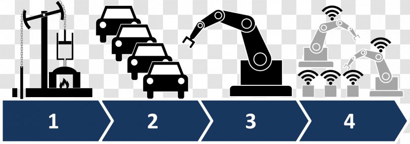 Fourth Industrial Revolution Second Industry 4.0 - Technology Transparent PNG